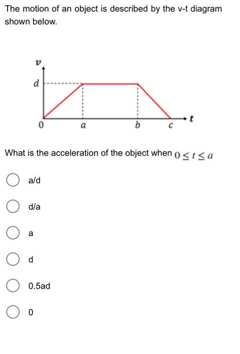 The Motion Of An Object Is Described By The V T Diagram Shown Below D Ma 0 A What Is The Acceleration Of The Object Whe 1