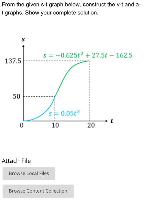 From The Given S T Graph Below Construct The V T And A T Graphs Show Your Complete Solution S S 0 625t 27 5t 16 1
