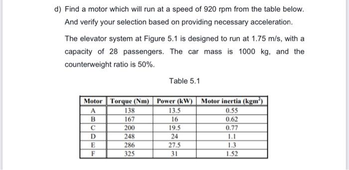 D Find A Motor Which Will Run At A Speed Of 920 Rpm From The Table Below And Verify Your Selection Based On Providing 1