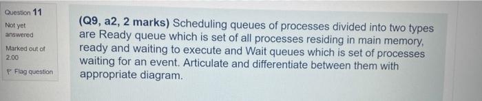 Question 11 Not Yet Answered Marked Out Of 2 00 P Flag Question Q9 A2 2 Marks Scheduling Queues Of Processes Divided 1