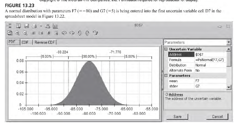 Figure 13 22 A Spreadsheet Model For Applying Computer Simulation To The Trans Continental Airlines Overbooking Problem 1
