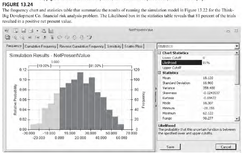 Figure 13 22 A Spreadsheet Model For Applying Computer Simulation To The Trans Continental Airlines Overbooking Problem 2