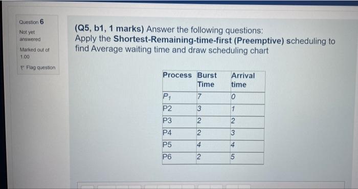 Question 6 Not Yet Answered Marked Out Of 1 00 Flag Question Q5 B1 1 Marks Answer The Following Questions Apply The 1