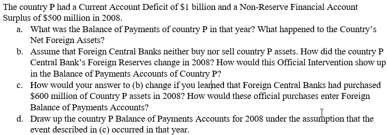 The Country P Had A Current Account Deficit Of 1 Billion And A Non Reserve Financial Account Surplus Of 500 Million In 1