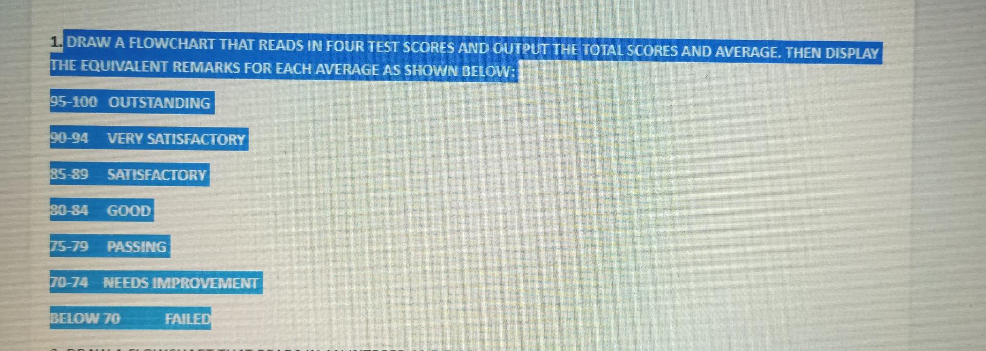 1 Draw A Flowchart That Reads In Four Test Scores And Output The Total Scores And Average Then Display The Equivalent 1