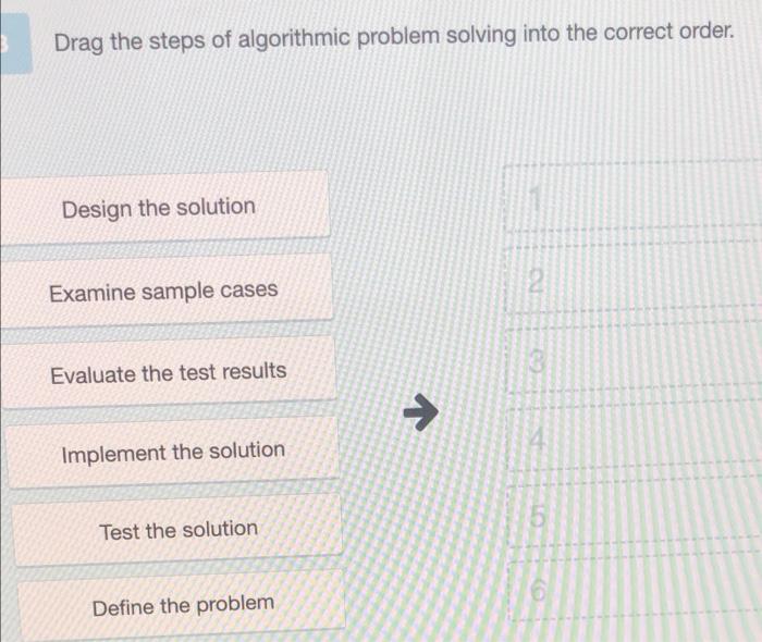 Drag The Steps Of Algorithmic Problem Solving Into The Correct Order Design The Solution Examine Sample Cases Evaluate 2