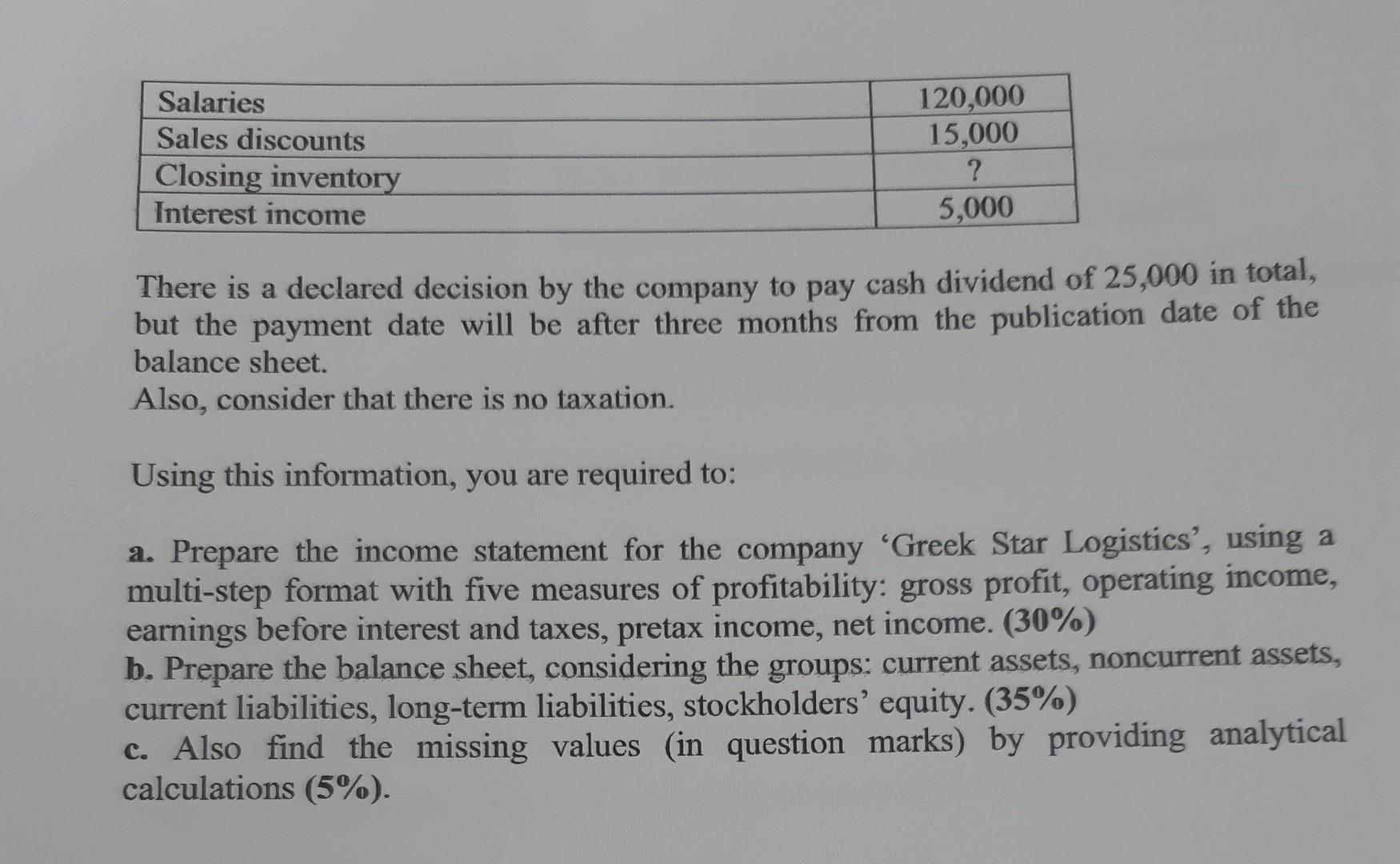The Following Information Is Provided For The Company Greek Star Logistics Figures Are In Euro Acquired Intangible A 2