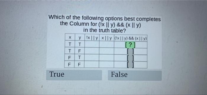 Which Of The Following Options Best Completes The Column For X Y X Y In The Truth Table X Y X Ly X Ly 1
