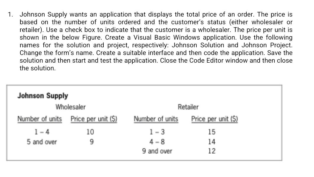 1 Johnson Supply Wants An Application That Displays The Total Price Of An Order The Price Is Based On The Number Of Un 1