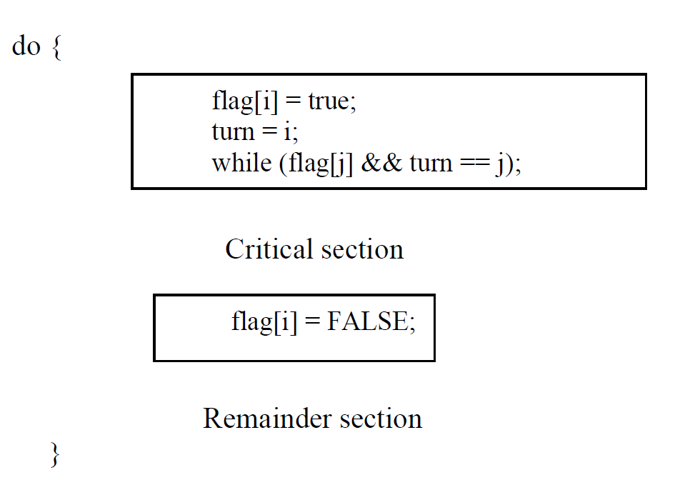 Only Do Question 3 1
