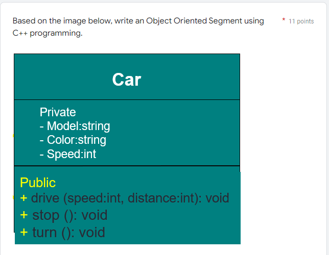 Based On The Image Below Write An Object Oriented Segment Using C Programming Car Private Model String Color Str 1