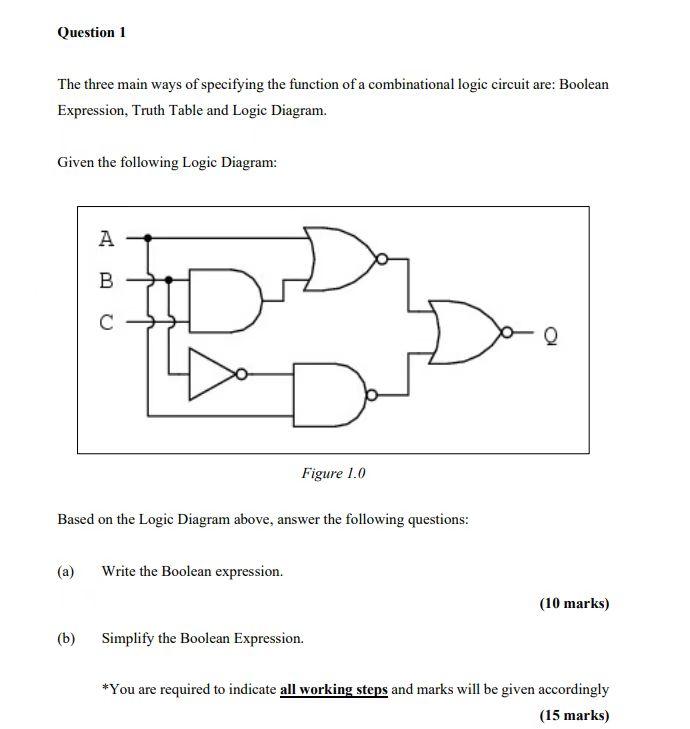 Question 1 The Three Main Ways Of Specifying The Function Of A Combinational Logic Circuit Are Boolean Expression Trut 1