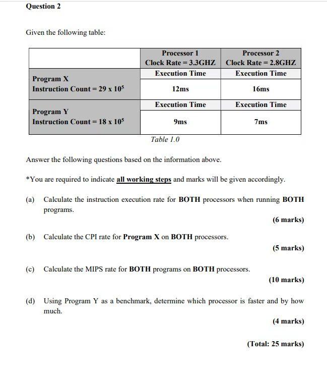 Question 2 Given The Following Table Processor 1 Processor 2 Clock Rate 2 8ghz Clock Rate 3 3ghz Execution Time Exe 1