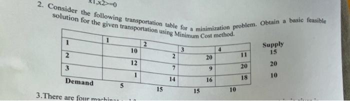 0 2 Consider The Following Transportation Table For A Minimization Problem Obtain A Basic Feasible Solution For The Gi 1