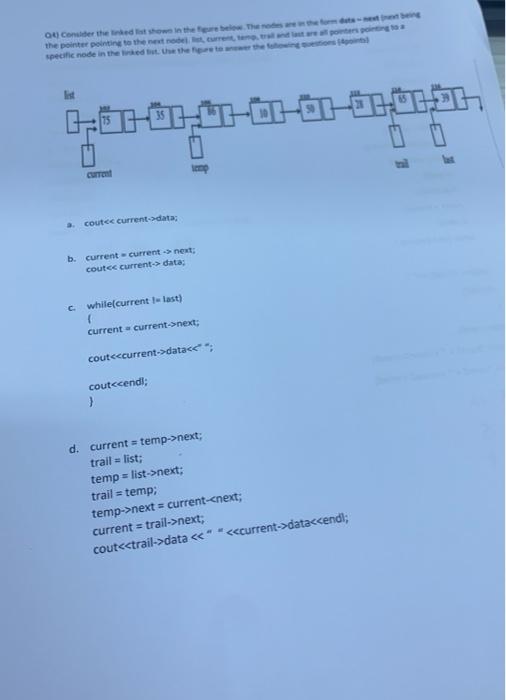 The Form Dets Next Next Being Q4 Consider The Linked List Shown In The Figure Below The Nodes Are The Pointer Pointing 1