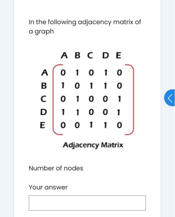 In The Following Adjacency Matrix Of A Graph A B C D E A 0 1010 B 1 0 1 1 0 C 0 1001 D 1 1001 E 001 10 Adjacency Matrix 1