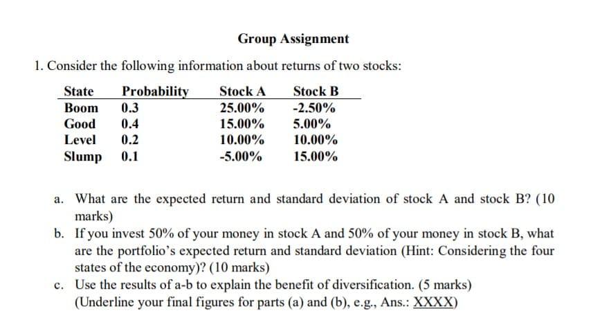 Group Assignment 1 Consider The Following Information About Returns Of Two Stocks State Probability Stock A Stock B Bo 1