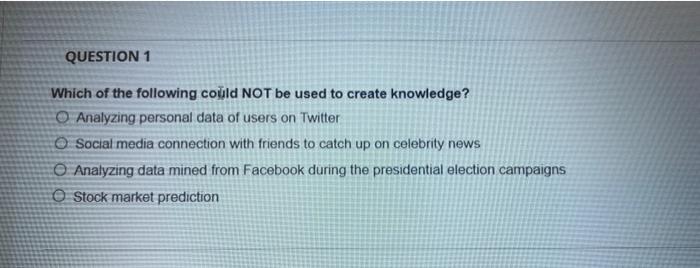 Question 1 Which Of The Following Could Not Be Used To Create Knowledge O Analyzing Personal Data Of Users On Twitter O 1