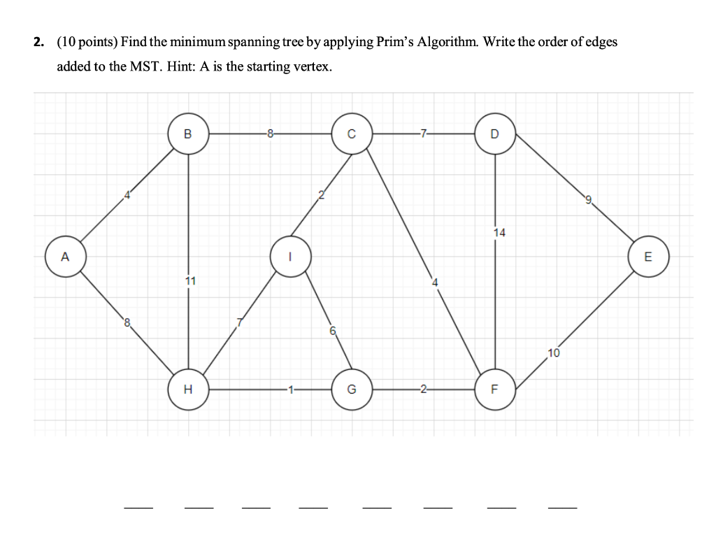 2 10 Points Find The Minimum Spanning Tree By Applying Prim S Algorithm Write The Order Of Edges Added To The Mst H 1