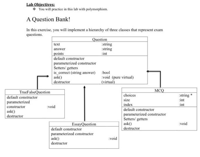 Lab Objectives You Will Practice In This Lab With Polymorphism A Question Bank In This Exercise You Will Implement 1