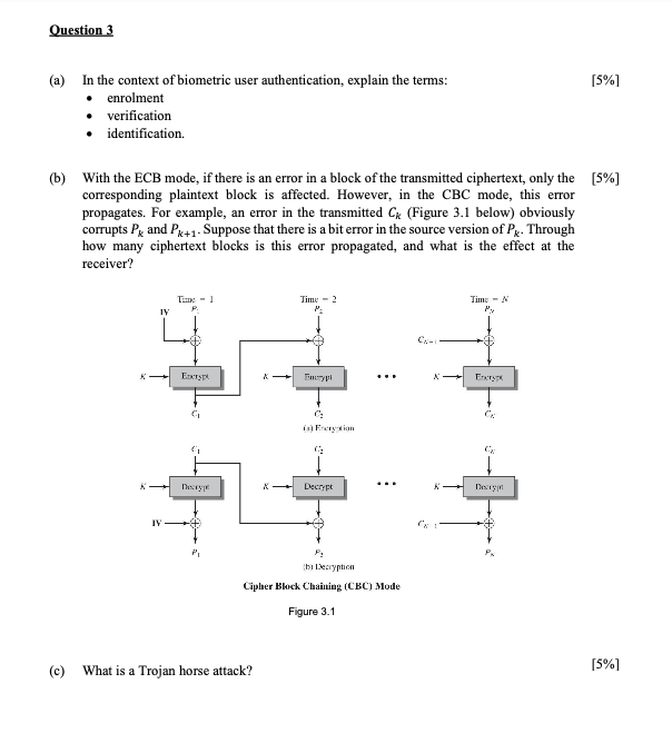 Question 3 A In The Context Of Biometric User Authentication Explain The Terms 5 Enrolment Verification Ident 1