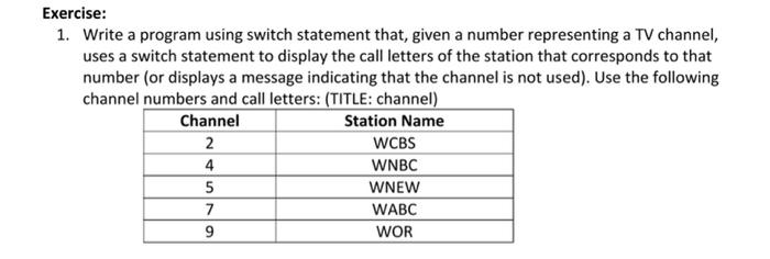 Switch Statement Syntax Switch X Where X Must Be A Variable Of Integer Int Or Character Char Type Switch Statem 2