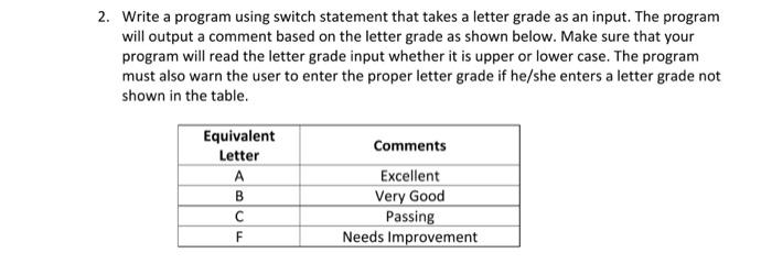 Switch Statement Syntax Switch X Where X Must Be A Variable Of Integer Int Or Character Char Type Switch Statem 3