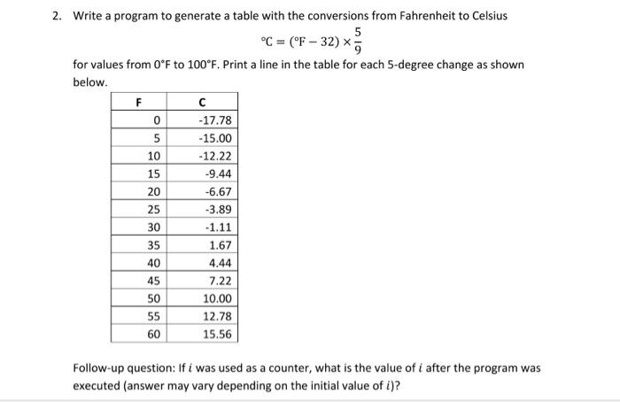 2 Write A Program To Generate A Table With The Conversions From Fahrenheit To Celsius 5 C F 32 X For Values Fro 1