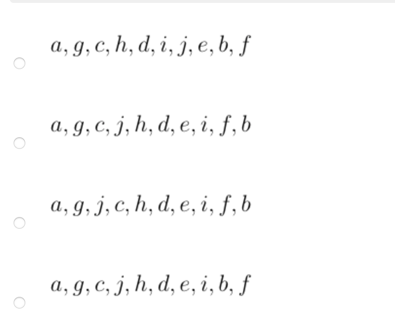 Execute Bfs Breadth First Search On The Graph Shown Below In Python Start From Vertex A Which Of The Following Lists 2