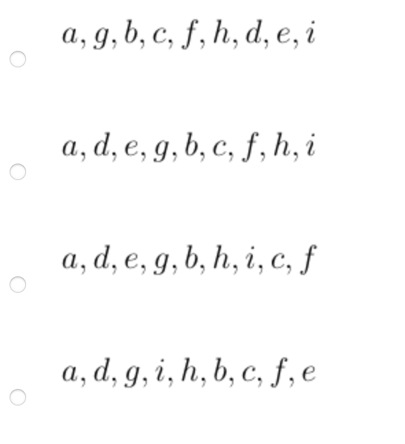Execute Dfs Depth Search On The Graph Below In Python Starting From Vertex A Which Of The Following Lists Indicates 2