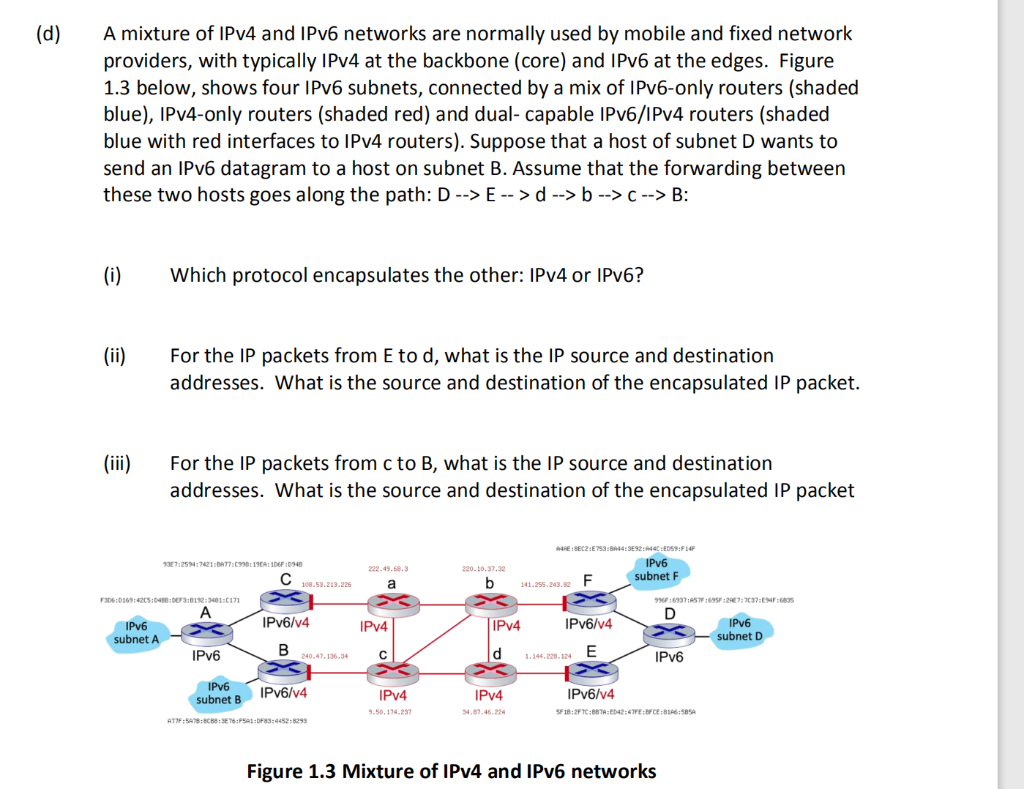 D A Mixture Of Ipv4 And Ipv6 Networks Are Normally Used By Mobile And Fixed Network Providers With Typically Ipv4 At 1