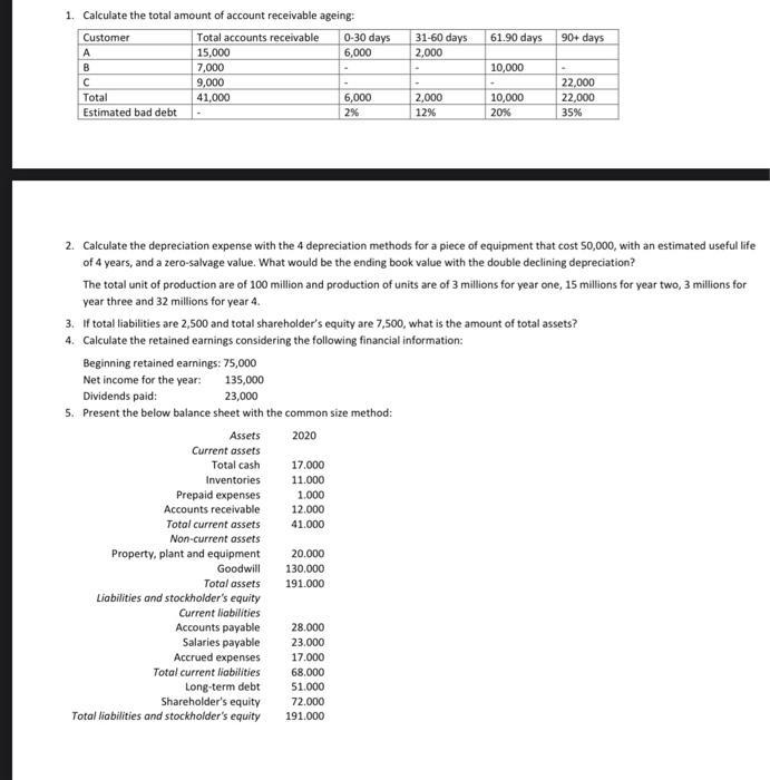 1 Calculate The Total Amount Of Account Receivable Ageing 61 90 Days 90 Days 0 30 Days 6 000 31 60 Days 2 000 Custome 1