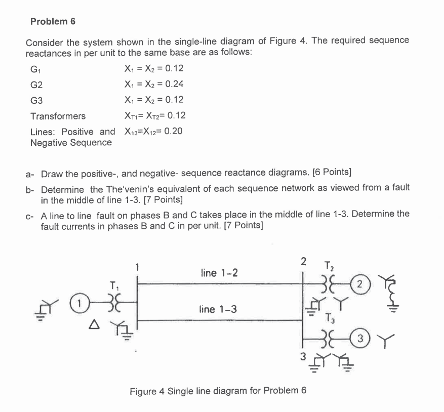 Please Provide Original New Solution And Dont Confuse Sequence Currents And Phase Currents Positive Sequence Current Is 1