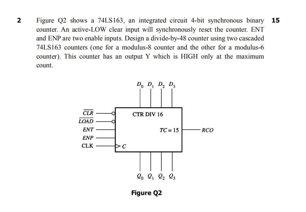 2 Figure Q2 Shows A 74ls163 An Integrated Circuit 4 Bit Synchronous Binary 15 Counter An Active Low Clear Input Will S 1