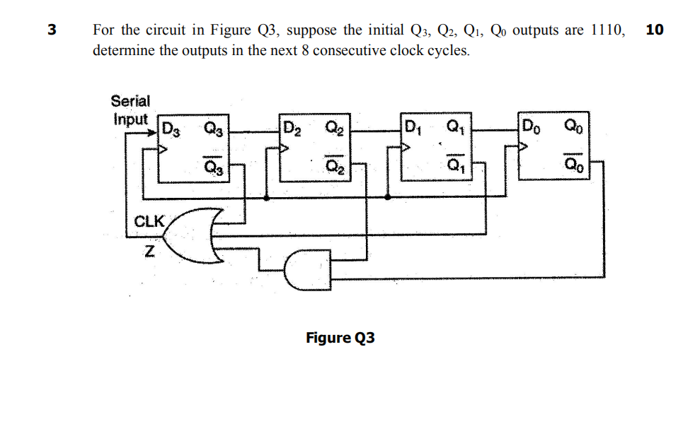 10 3 For The Circuit In Figure Q3 Suppose The Initial Q3 Q2 Q1 Qo Outputs Are 1110 Determine The Outputs In The Nex 1