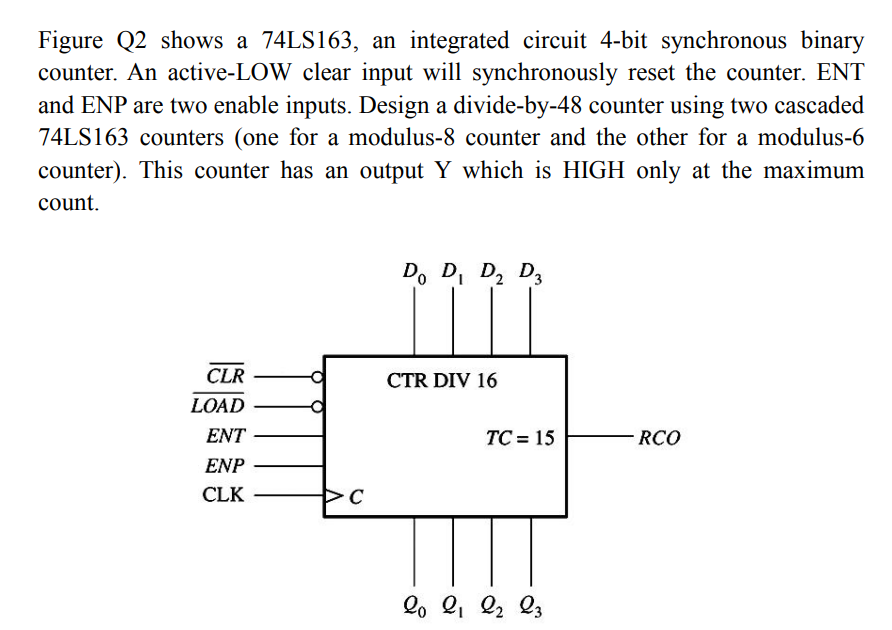 Figure Q2 Shows A 74ls163 An Integrated Circuit 4 Bit Synchronous Binary Counter An Active Low Clear Input Will Synchr 1