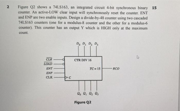 2 Figure Q2 Shows A 74ls163 An Integrated Circuit 4 Bit Synchronous Binary 15 Counter An Active Low Clear Input Will S 2