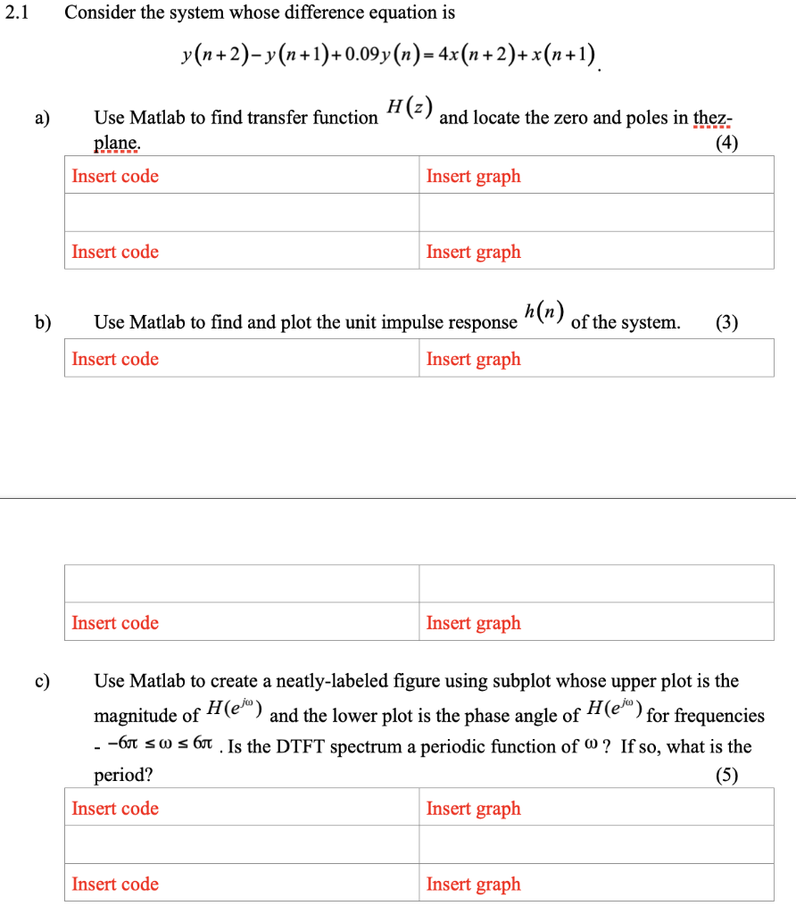 2 1 Consider The System Whose Difference Equation Is A Use Matlab To Find Transfer Function And Locate The Zero And Pol 1