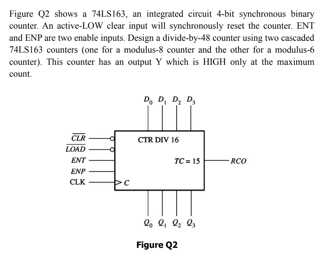 Figure Q2 Shows A 74ls163 An Integrated Circuit 4 Bit Synchronous Binary Counter An Active Low Clear Input Will Synchr 1