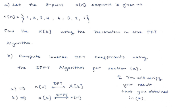 A Let The 8 Point X N N 1 2 3 4 4 3 2 X Find The X K Using The Algorithm B Compute Dft The Algorithm 1
