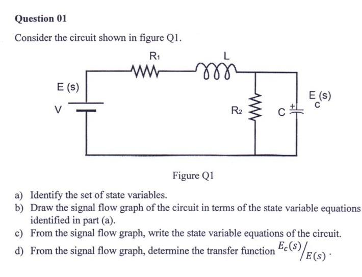 Question 01 Consider The Circuit Shown In Figure Q1 R Ww E S E S V Figure Q1 A Identify The Set Of State Variable 1