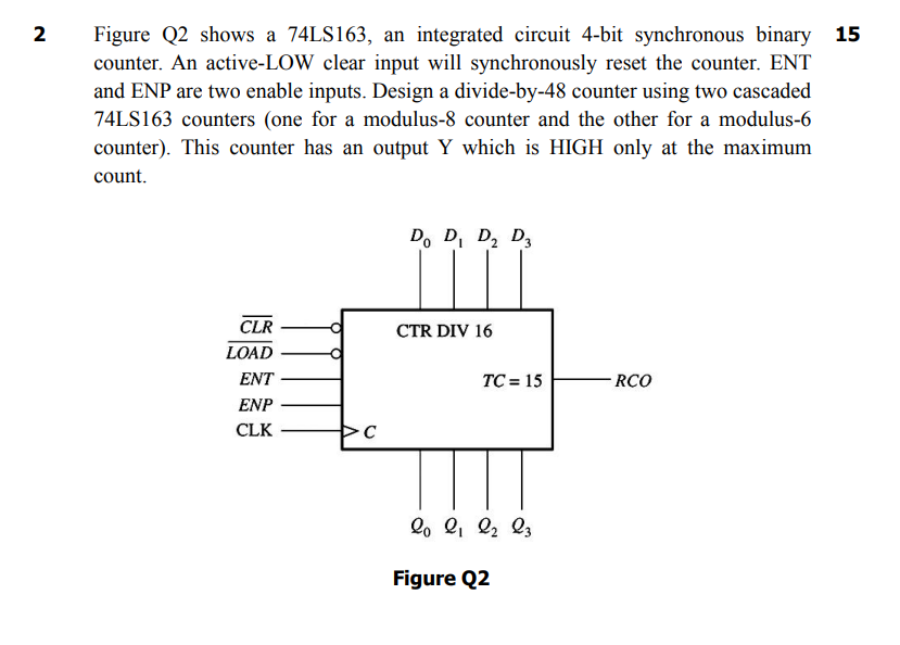 2 Figure Q2 Shows A 74ls163 An Integrated Circuit 4 Bit Synchronous Binary 15 Counter An Active Low Clear Input Will S 1
