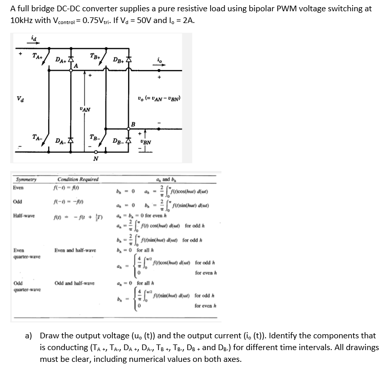 A Full Bridge Dc Dc Converter Supplies A Pure Resistive Load Using Bipolar Pwm Voltage Switching At 10khz With Vcontrol 1
