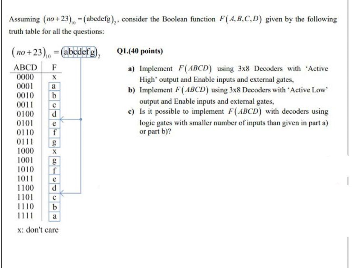 Please Include All Steps In Your Solution For Example The K Map Etc The No Is Equal To 10 Here 1