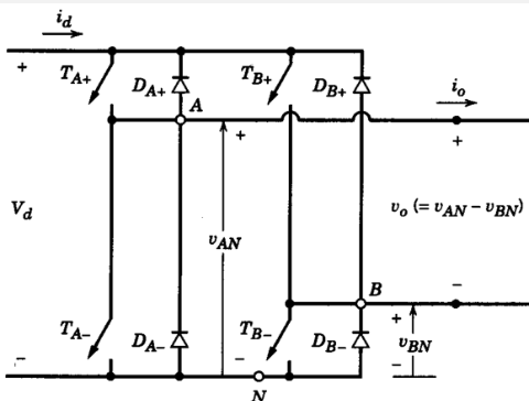 A Full Bridge Dc Dc Converter Supplies A Pure Resistive Load Using Bipolar Pwm Voltage Switching At 10khz With Vcontrol 1