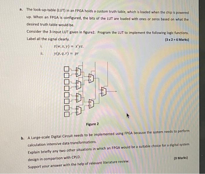A The Look Up Table Lut In An Fpga Holds A Custom Truth Table Which Is Loaded When The Chip Is Powered Up When An F 1