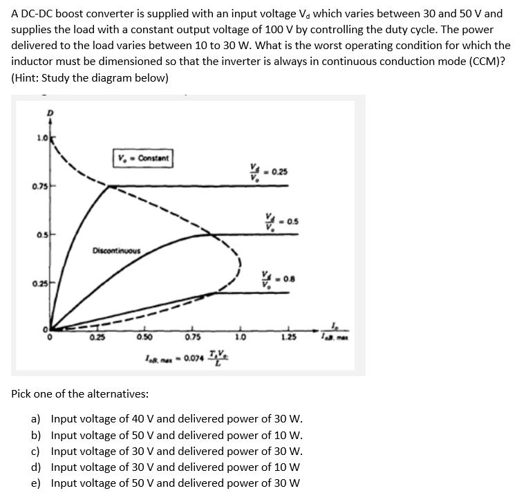 A Dc Dc Boost Converter Is Supplied With An Input Voltage V Which Varies Between 30 And 50 V And Supplies The Load With 1