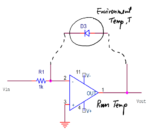 2 Temperature Sensor Using Diode The Temperature Dependent Iv Characteristics Of A Diode Can Be Used For Temperature S 1