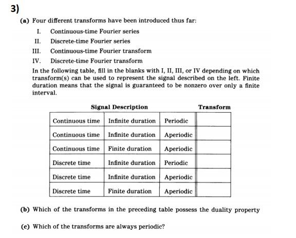 3 A Four Different Transforms Have Been Introduced Thus Far I Continuous Time Fourier Series Discrete Time Fourier 1