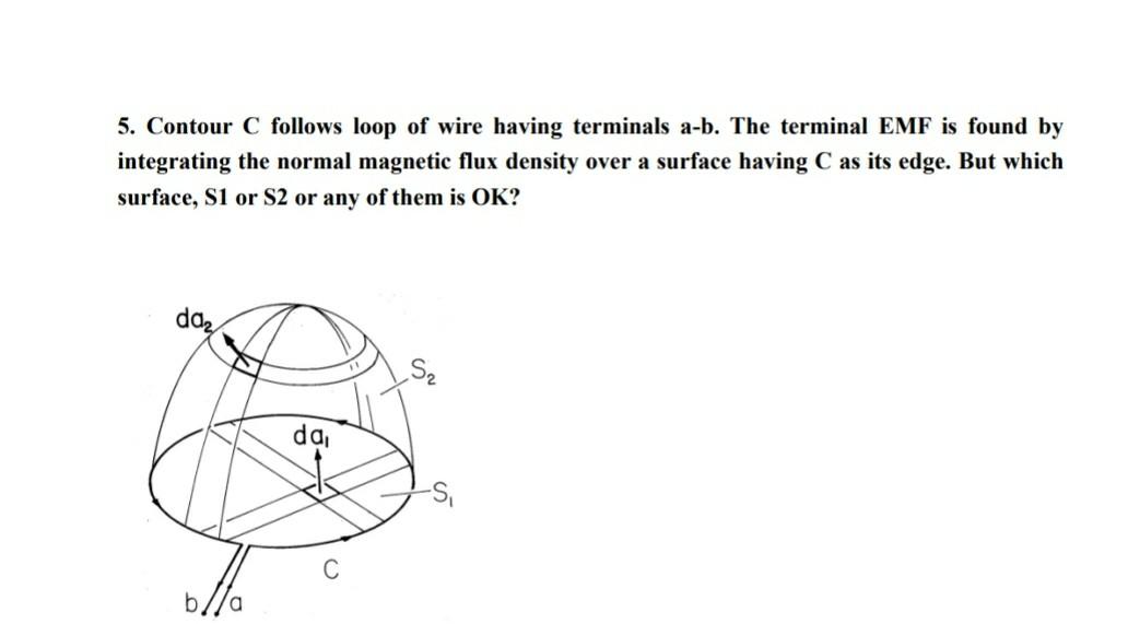 5 Contour C Follows Loop Of Wire Having Terminals A B The Terminal Emf Is Found By Integrating The Normal Magnetic Flu 1